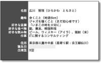 プライベート　裏面　名刺　広川様