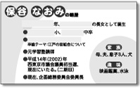 市議会議員　名刺　裏面　保谷様