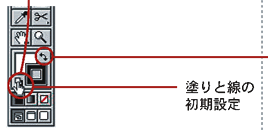 Illustratorでの似顔絵の描き方と作り方 似顔絵イラストをくらべて作成 個性派名刺ネット